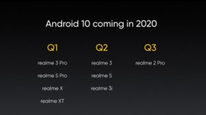 Realme Android 10