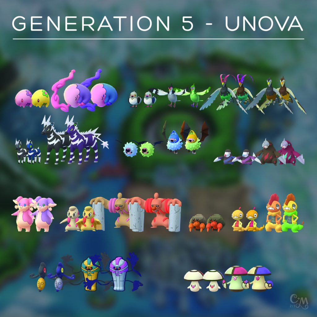 Pokemon Go Generation 5