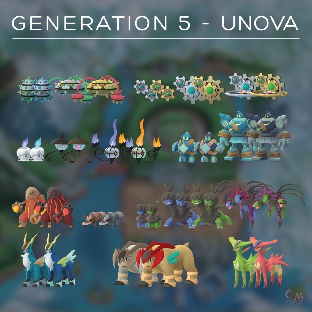 Pokemon Go Generation 5