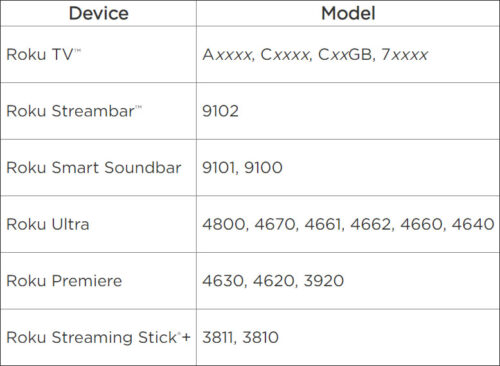 tcl roku tv screen mirroring not loading