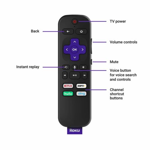 TCL Remote buttons