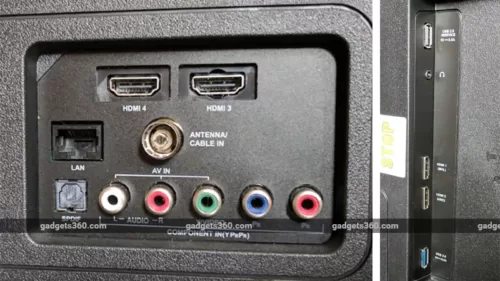 HDMI ports of TCL TV