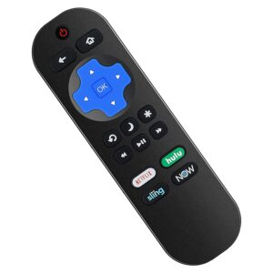 Hisense remote