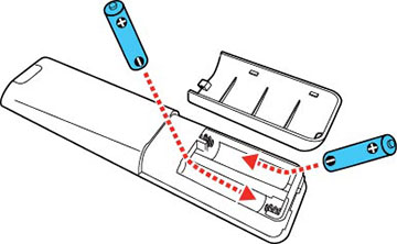 How to replace the batteries of RCA TV remote control to fix it won't turn on issue