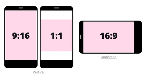 aspect ratio for TikTok