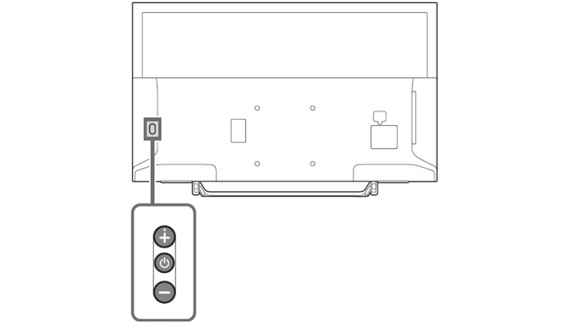 Power button at the back side in Sony TV