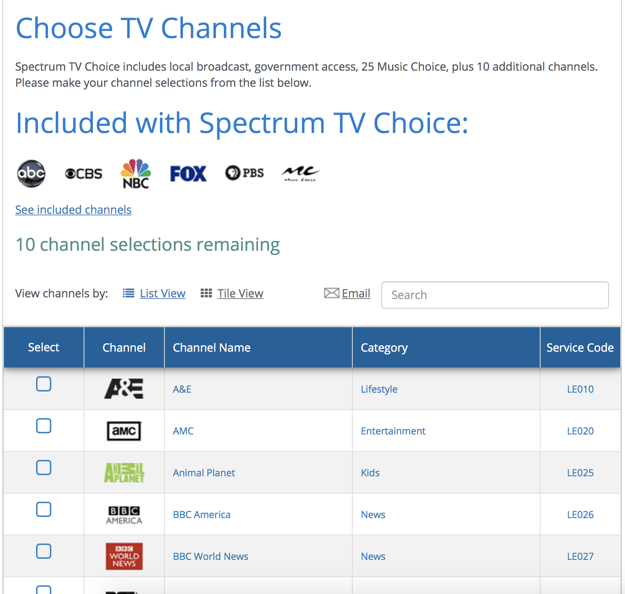 Is Paramount Plus Free with Spectrum in 2023 Android Nature