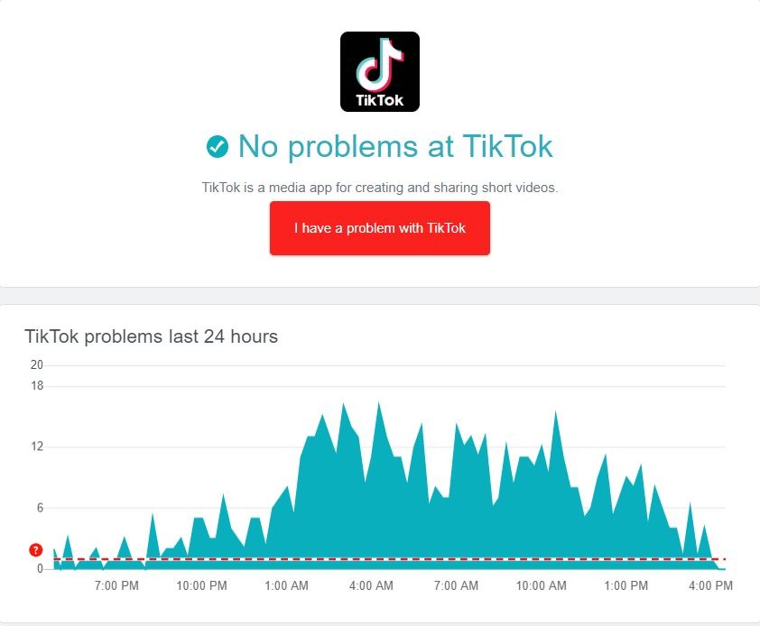 Screenshot of DownDetector