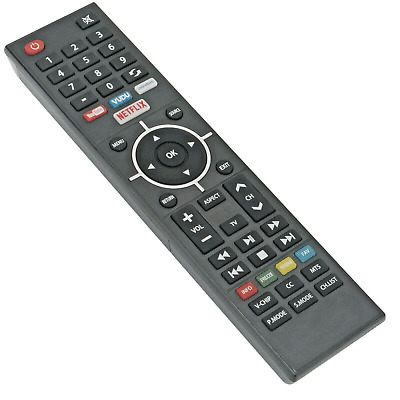 RCA TV remote control