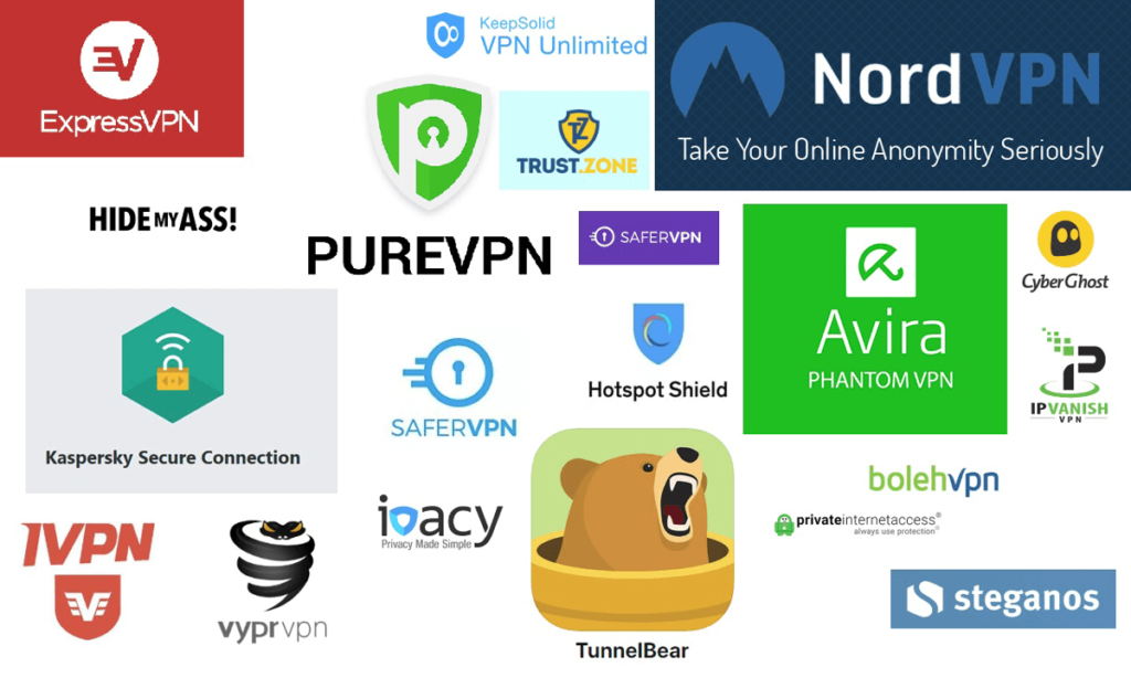 VPN companies