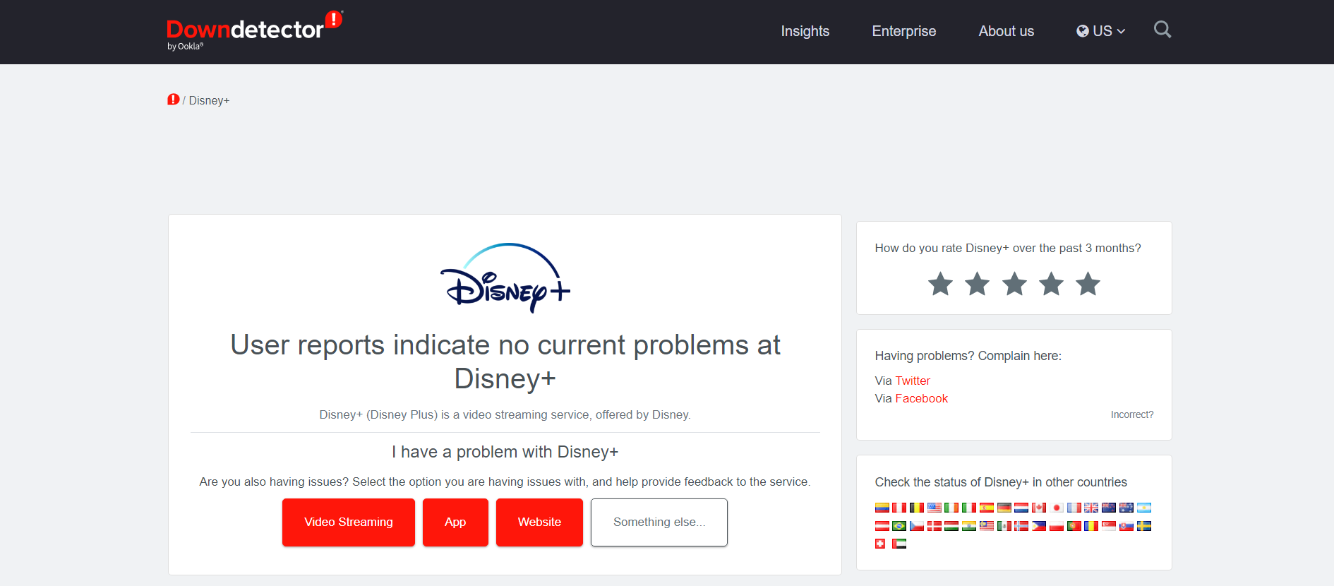 Disney+ Down detector Page