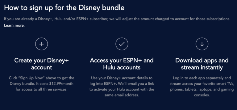 (15+ Ways) Fix: Disney Plus Hulu Activation Not Working - Android Nature