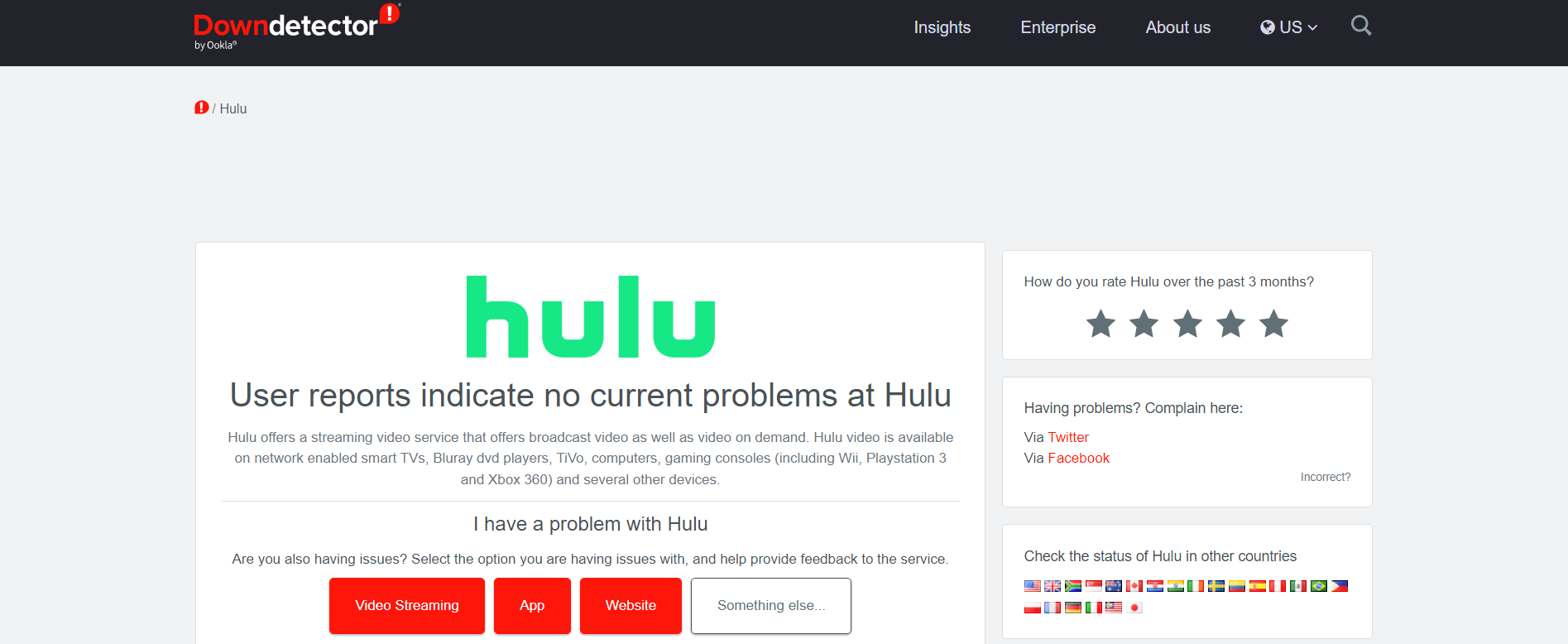 Hulu Down Detector page