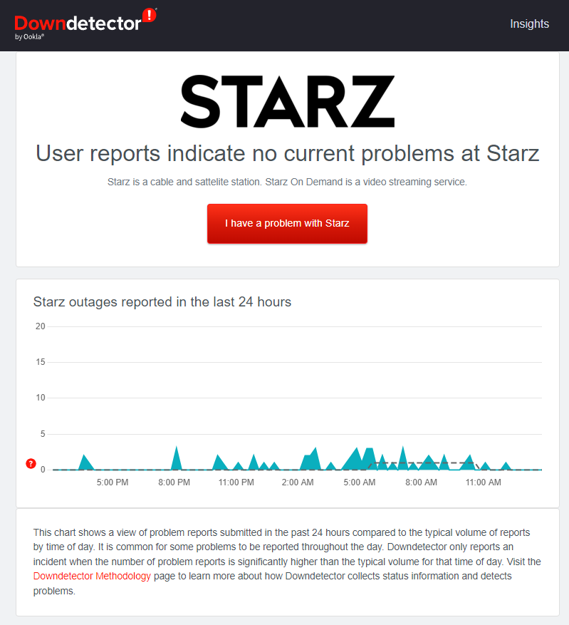 [Fixed] Why is Starz not working on my Computer Android Nature