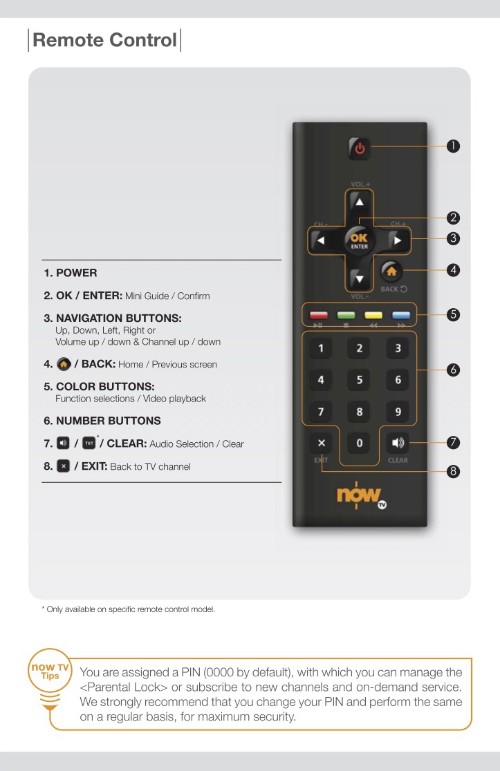 Now TV stick Remote