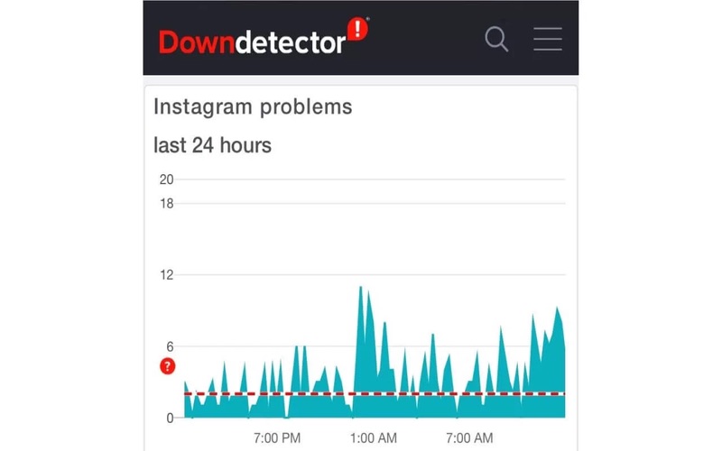 Down Detector instagram