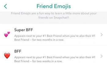 BFF, Super BFF friends emoji on Snapchat