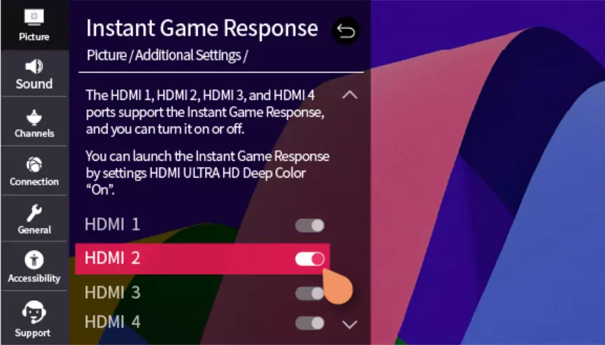 HDMI for Instant Game Response
