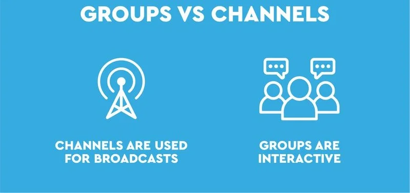 Telegram channel vs group