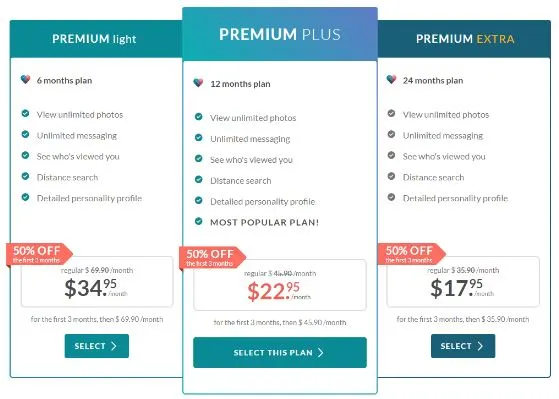 eHarmony premium offers