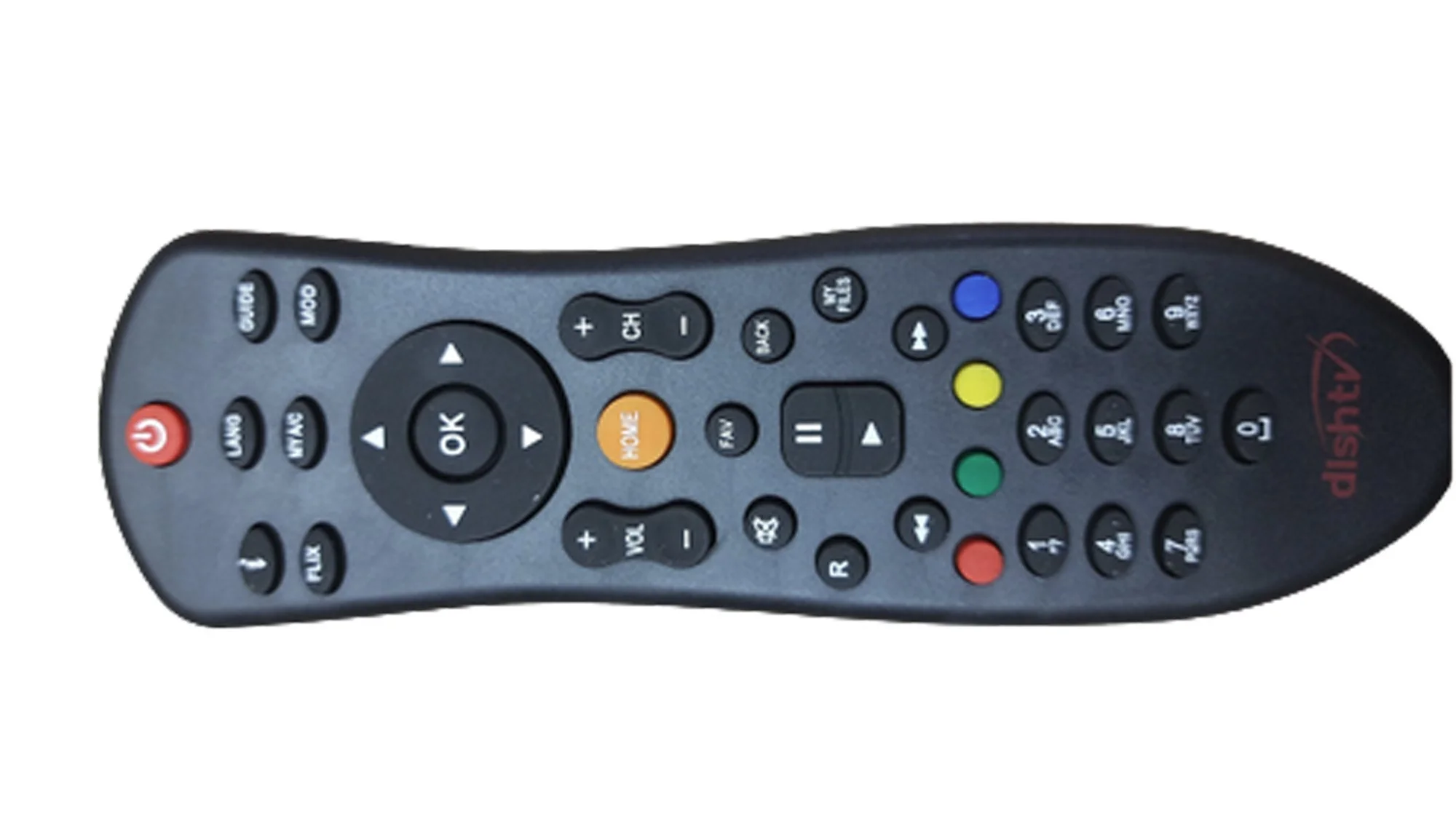 Dish tv remote